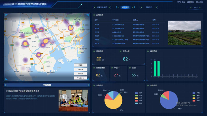 市级农产品质量安全监测系统-SW-AQSMS软件界面